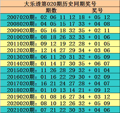 澳门彩综合走势图分析，102期开奖号码的深度剖析新澳门彩综合走势图分析100期开奖号码是多少