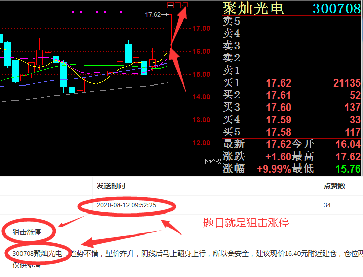 澳门彩综合走势图分析，10期至未来百期的预测策略新浪澳门即时动态