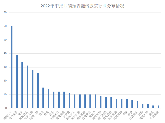 预测新澳门彩岀号综合走势图,理性与技术的双重考量澳门褔彩