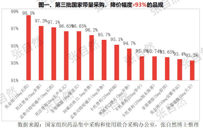 澳门彩出号综合走势图分析，103期开奖结果深度剖析澳门码2021年全部开奖走势