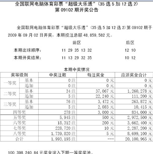 澳门彩出号新升级预测汇总，洞悉未来，智启幸运之门新澳门开奖