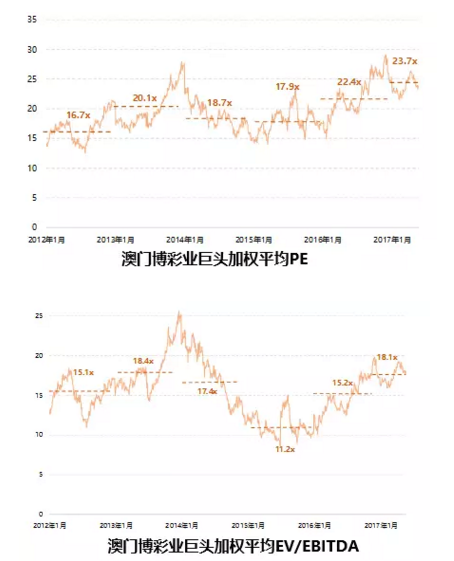 澳门彩市新动向，深度解析最新版综合走势分析图表新澳门开彩综合走势分析图表最新版2020