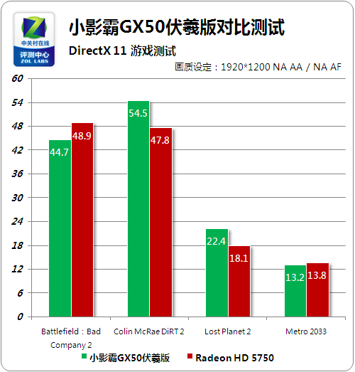 澳门彩出号综合走势图与大众网吧预测，一场数字游戏中的智慧较量新浪澳门即时动态