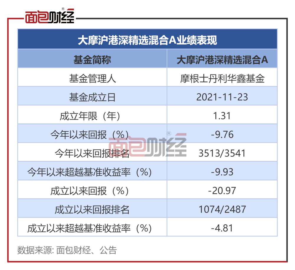 新澳门开奖记录探析—今年与去年的对比分析新澳门的开奖记录是今年的吗还是去年的