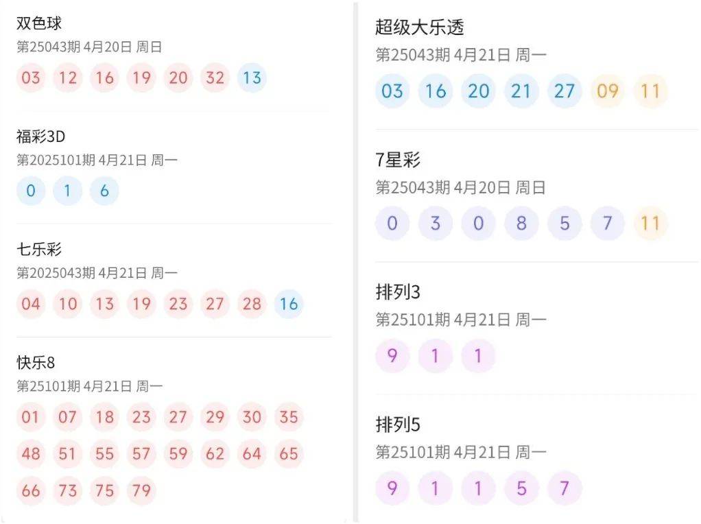 探索新澳门最新开奖记录，揭秘查询结果与背后的故事新澳门开奖结果2020+开奖记录_