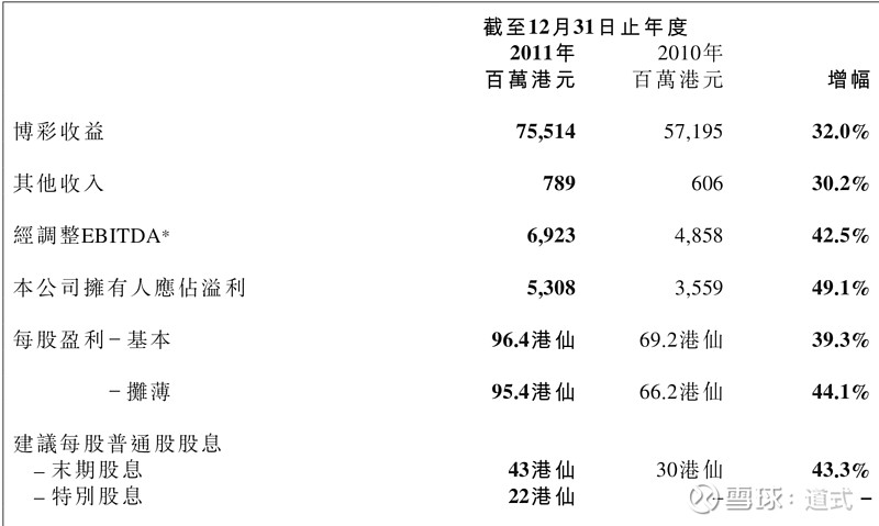 探索新澳门开奖记录的奥秘，如何查明细信息澳门开奖结果怎么查看