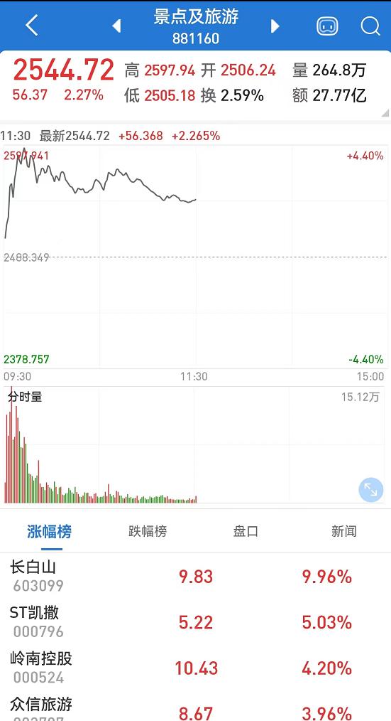 澳门今晚开奖结果，深度解析与走势图预测汇总澳门开奖结果 新闻