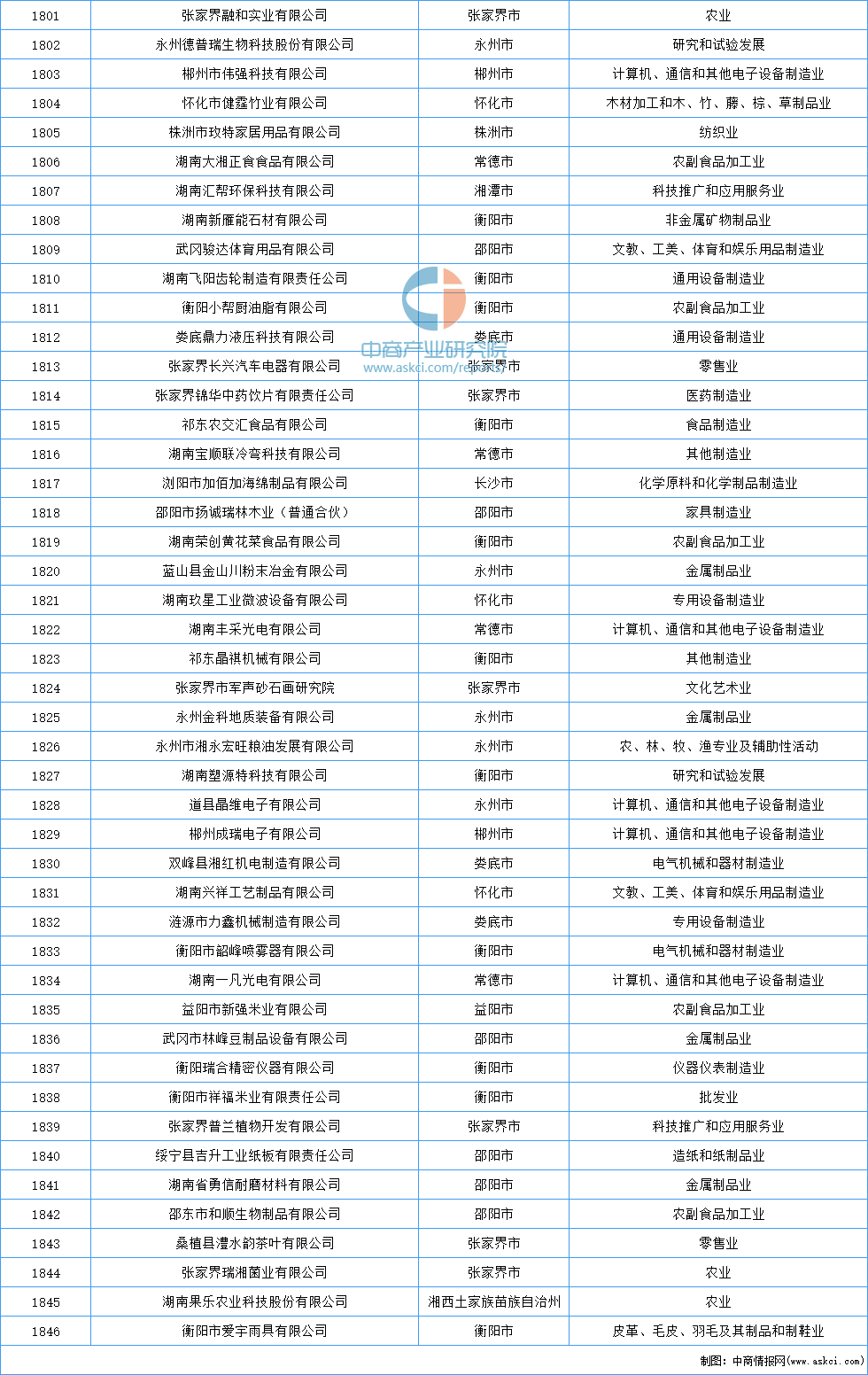 澳门今晚开奖结果，深度解析与走势图最新汇总新澳门开奖结果2020+开奖记录_