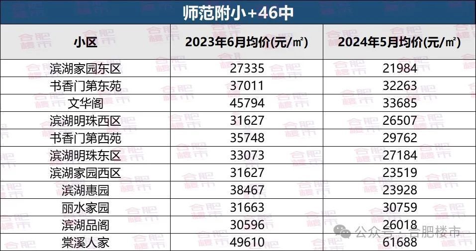 澳门彩今晚开奖，揭秘查询表图片的奥秘新澳门开奖记录
