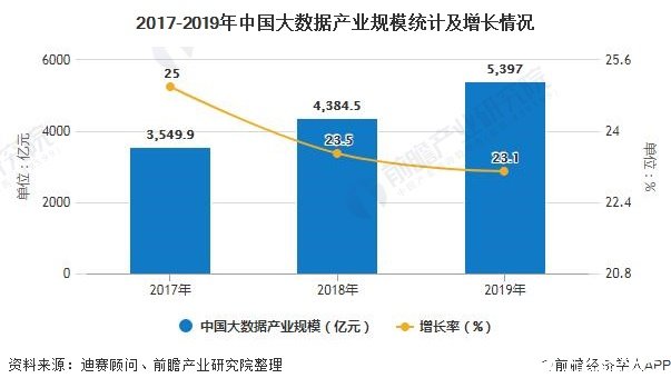 澳门开奖结果预测