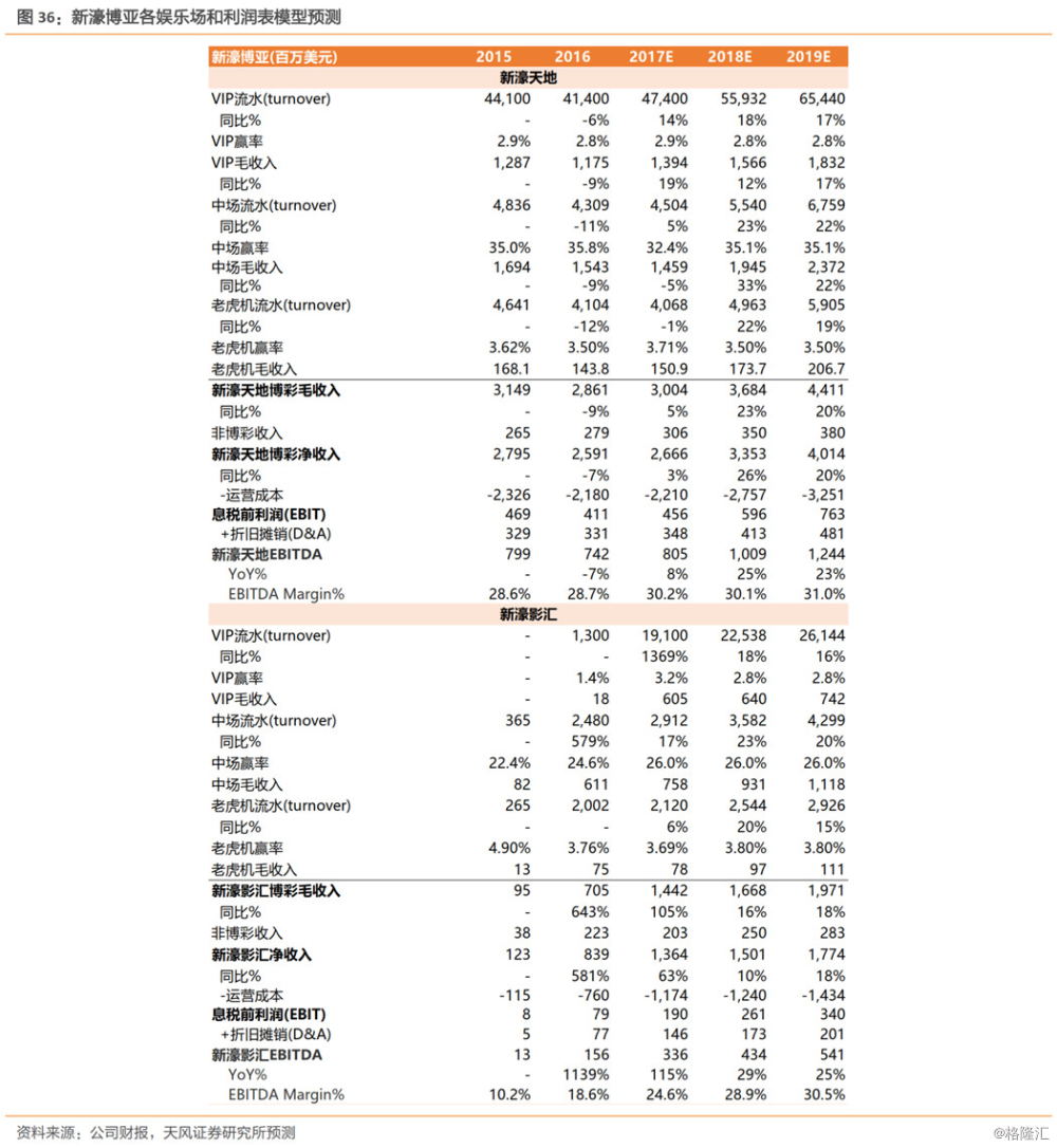 澳门新彩天天开奖记录,深度解析与价格表查询指南2025新澳门天天开奖记录图片及价格表查询