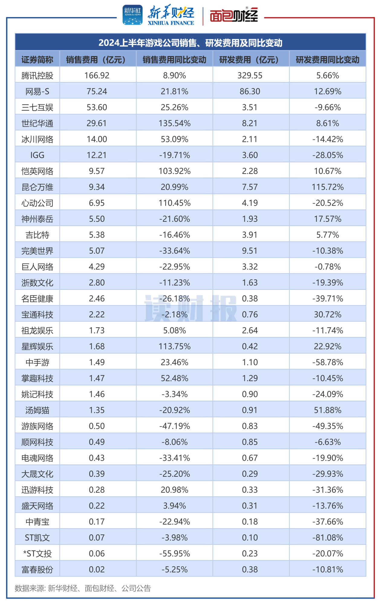澳门2035年新彩池天天开奖记录一览表，透视未来彩票文化的变迁与影响2025新澳门天天开奖记录一览表图片大全