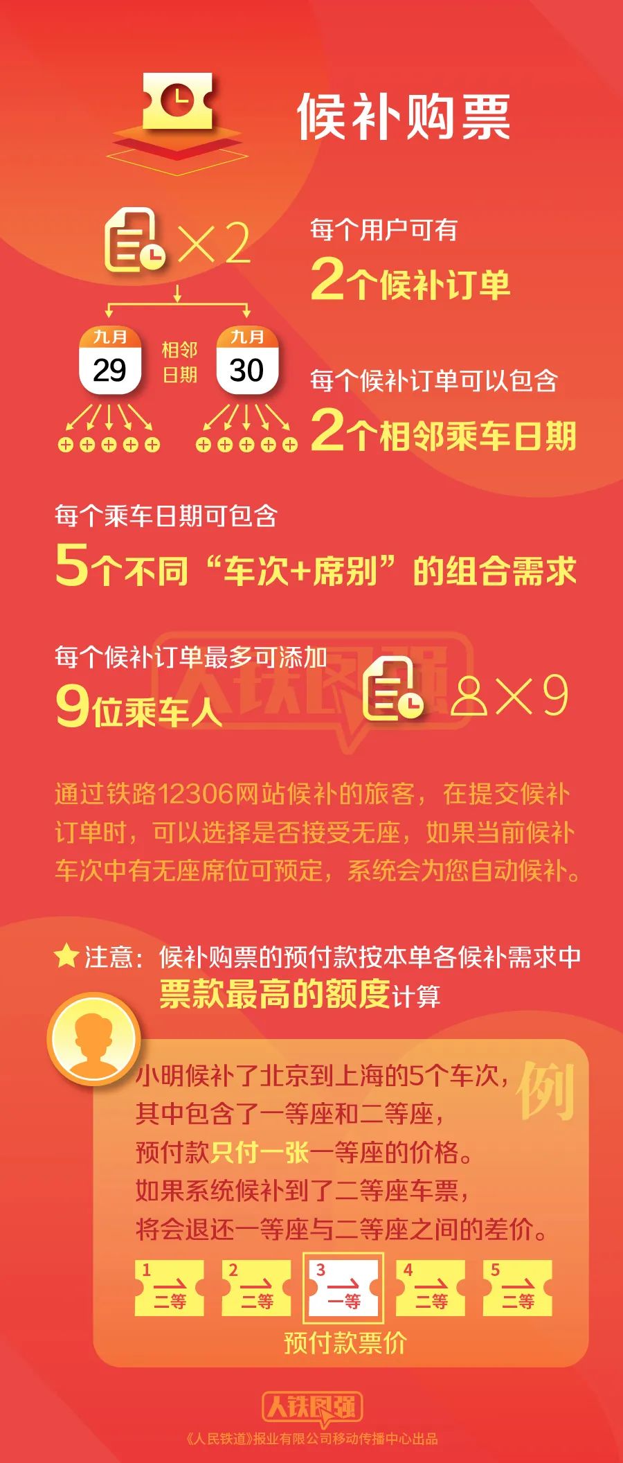 澳门新彩开奖结果查询，官方网站与安全指南昨天新澳门开奖结果查询网站官网下载