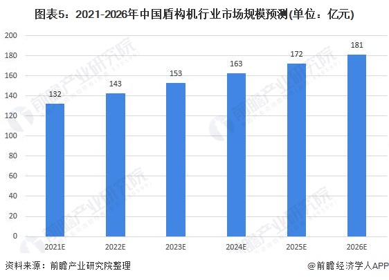 2035年，新澳门彩市展望—精准预测与未来趋势的深度剖析