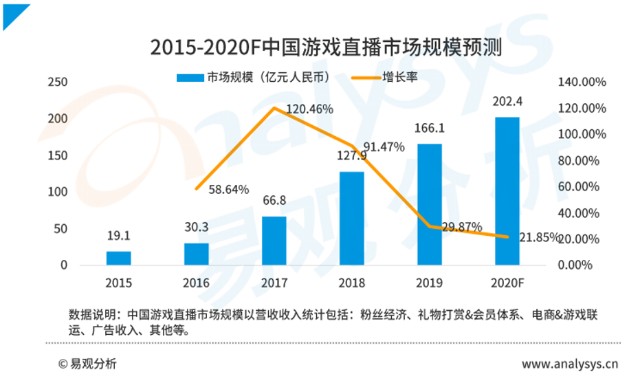 澳门123期今晚开奖结果查询直播，揭秘背后的技术与意义次澳门123开奖