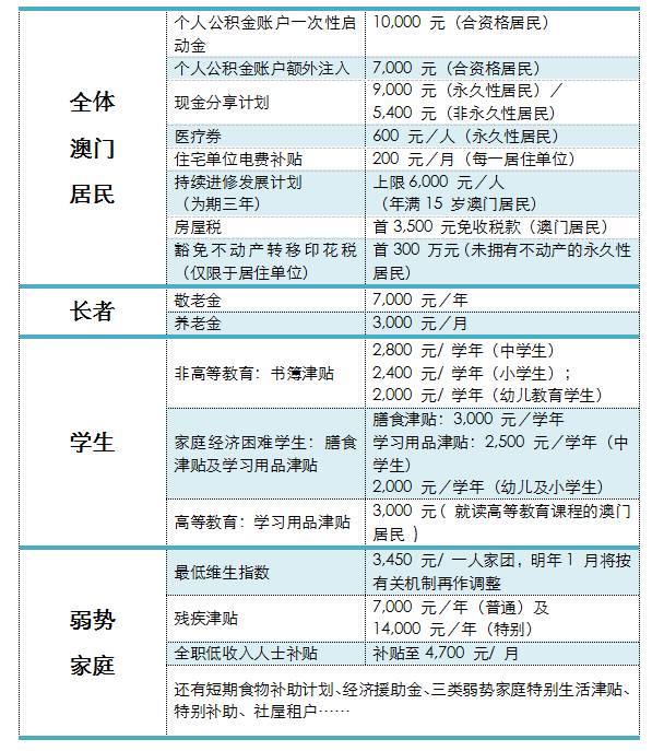 澳门六开奖，2016年最新一期（第345期）的开奖金额与号码分析166期澳门码开奖结果