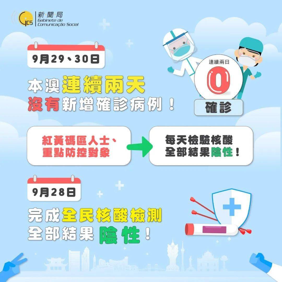 澳门精准资料,期期的等待与期待2020澳门精准资料大全—欢迎