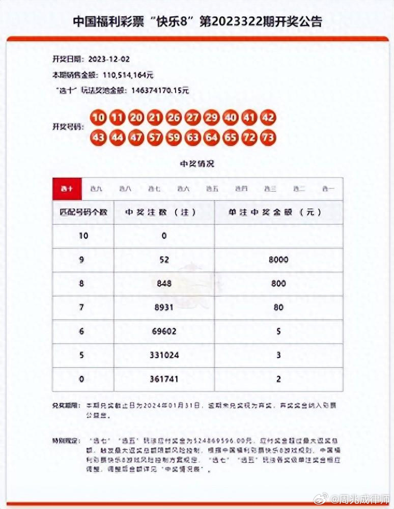 澳门新视频开奖结果查询,最新消息与深度分析新澳门开奖结果2020+开奖记录_