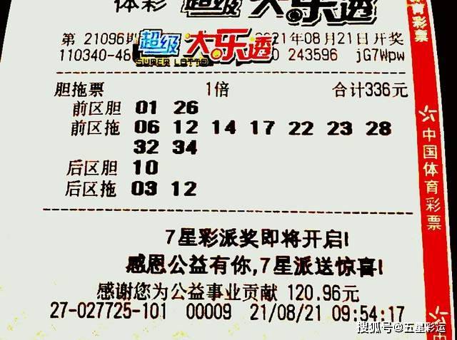 2幸运之门