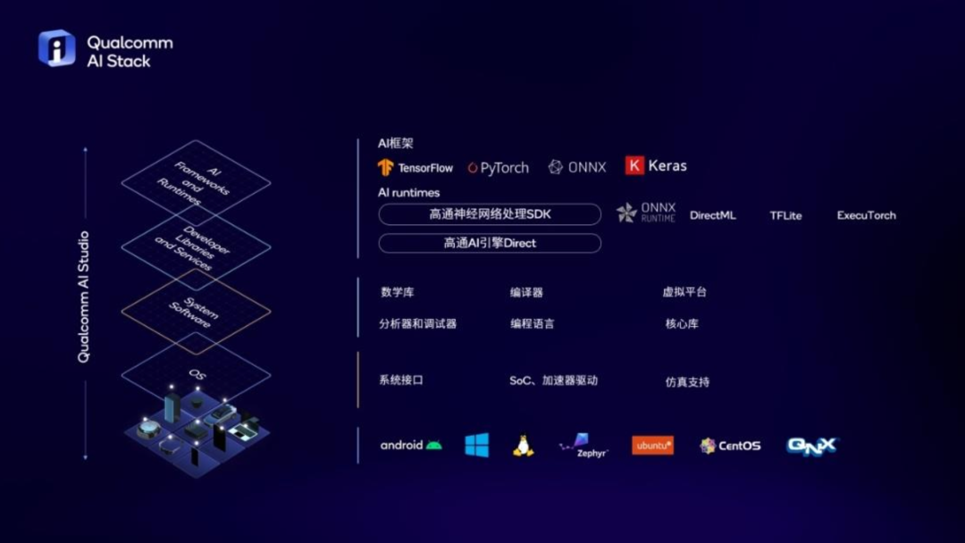澳门2049,新时代的正版游戏码表与文化创新2020澳门码图
