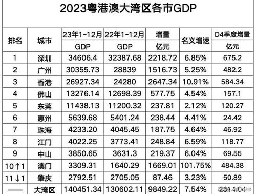 澳门2035,历史开奖记录查询表的前瞻与回顾2025澳门历史记录查询