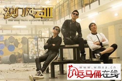 新澳门风云，电影演员阵容全解析新澳门风云电影演员表介绍大全图片